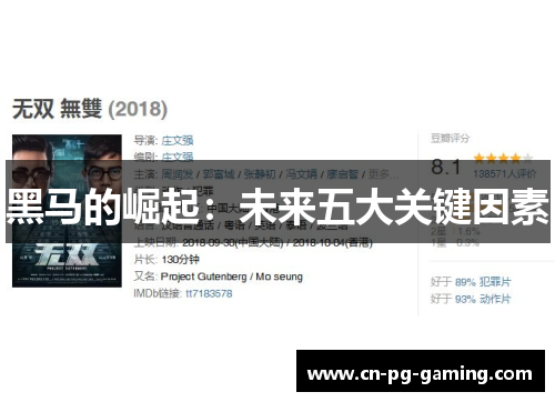 黑马的崛起:未来五大关键因素 黑马的崛起:未来五大关键因素