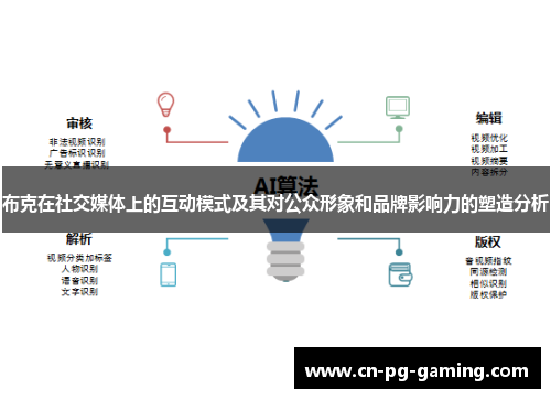 布克在社交媒体上的互动模式及其对公众形象和品牌影响力的塑造分析 布克在社交媒体上的互动模式及其对公众形象和品牌影响力的塑造分析