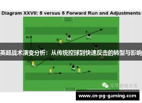 英超战术演变分析:从传统控球到快速反击的转型与影响 英超战术演变分析:从传统控球到快速反击的转型与影响