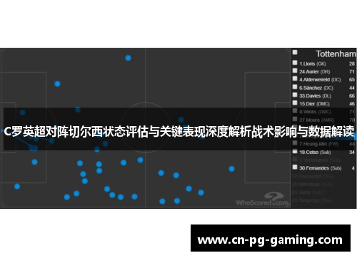 C罗英超对阵切尔西状态评估与关键表现深度解析战术影响与数据解读 C罗英超对阵切尔西状态评估与关键表现深度解析战术影响与数据解读